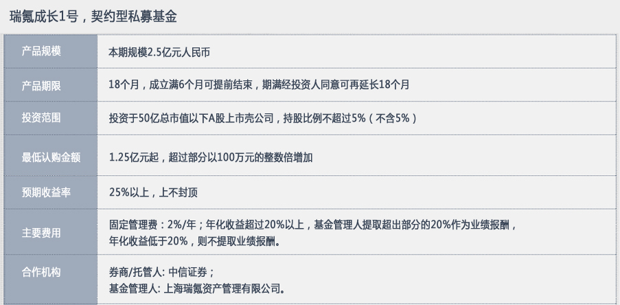 基金產(chǎn)品_03.jpg